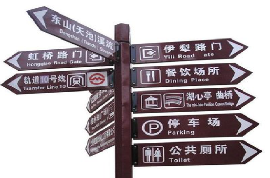 灵川标牌的基本功能。