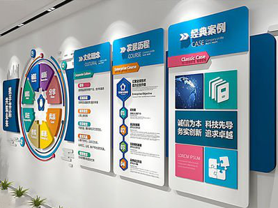 灵川企业文化墙内容对员工有什么影响？